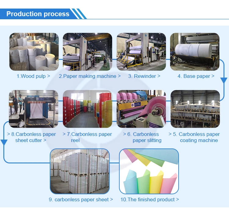 Focus Brand Carbonless Paper NCR Paper Blue/Black Imaging Carbonless Paper